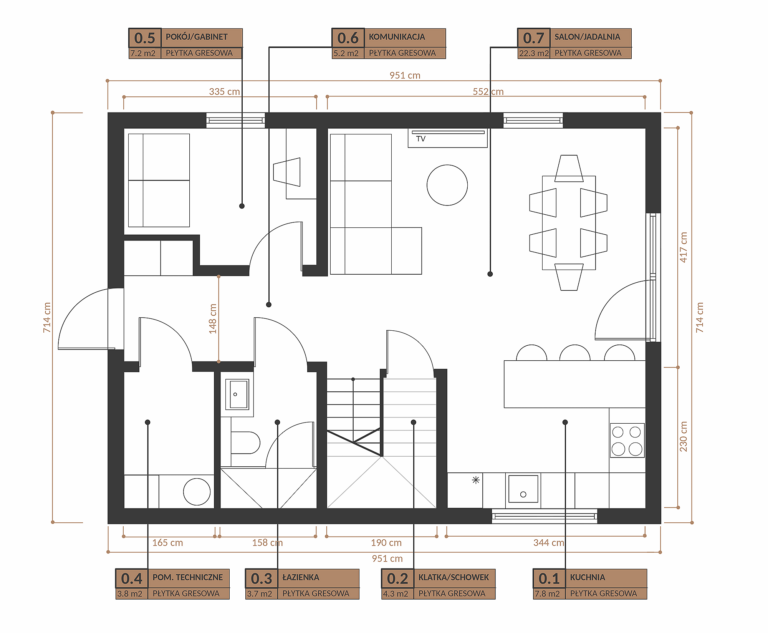 Modulo GO+ parter