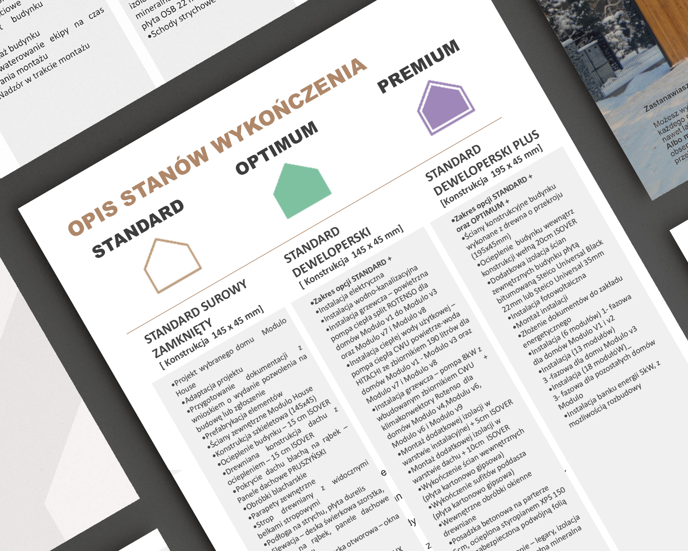 Katalog dostępnych opcji wykończenia