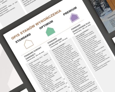 Katalog dostępnych opcji wykończenia